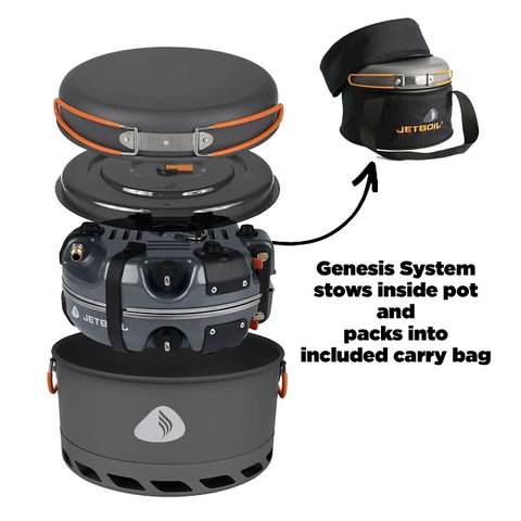 Genesis Basecamp System - Orange